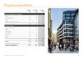 Property expenditure