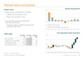 Rental value and yields