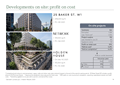 Developments on site: profit on cost