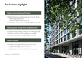 Key business highlights