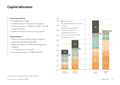 Capital allocation