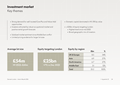 Investment market