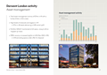 Derwent London activity