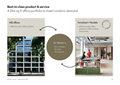 Best-in-class product & service