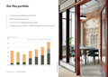 Our Flex portfolio